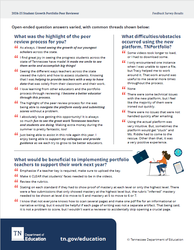 2024-25 peer reviewer feedback 2